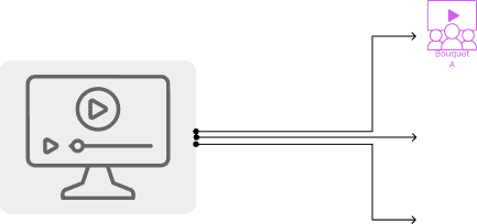 aCAN OTT — OTT as a Service