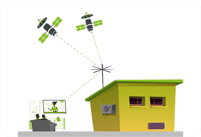 aCANTS Infrastructure